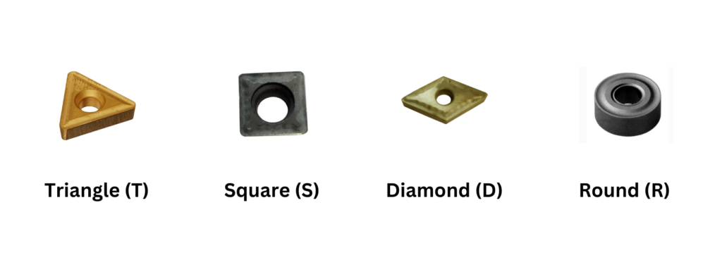 Carbide Insert Geometry